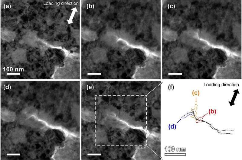 Observation of autonomous crack healing in metal confirms 2013 prediction